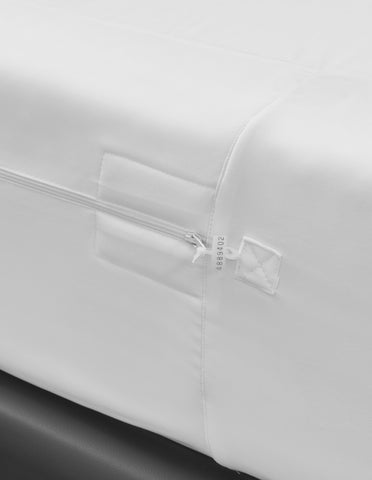 Allerzip® Fully Encased Mattress Protectors