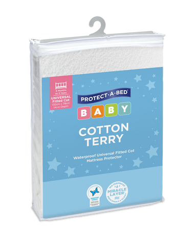 Cotton Terry Fitted Cot Mattress Protectors