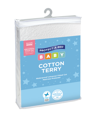 Cotton Terry Fitted Cot Mattress Protectors