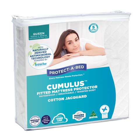 Cumulus Fitted Waterproof Mattress Protector